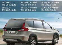 Promo Suzuki Cikarang - Mengapa Suzuki Tak Memberikan Teknologi Hybrid pada Semua Jajaran XL7? Ternyata ini Alasannya