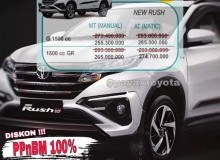 Promo Toyota Demak - Harga Terbaru Toyota Rush